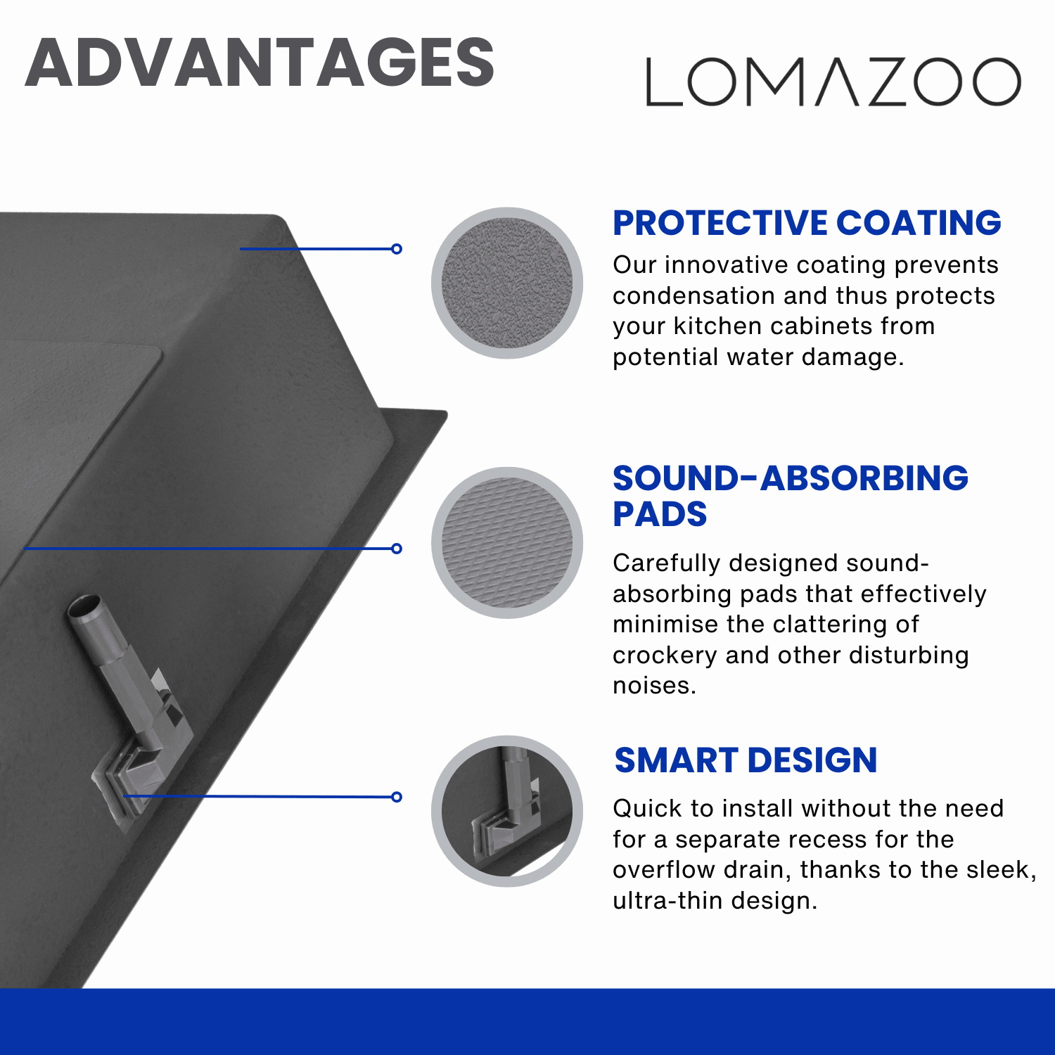 NOAH 34x40 - lomazoo.com