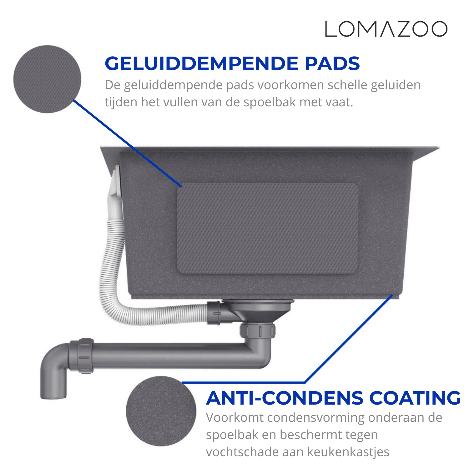 NOAH 34x40 - lomazoo.com