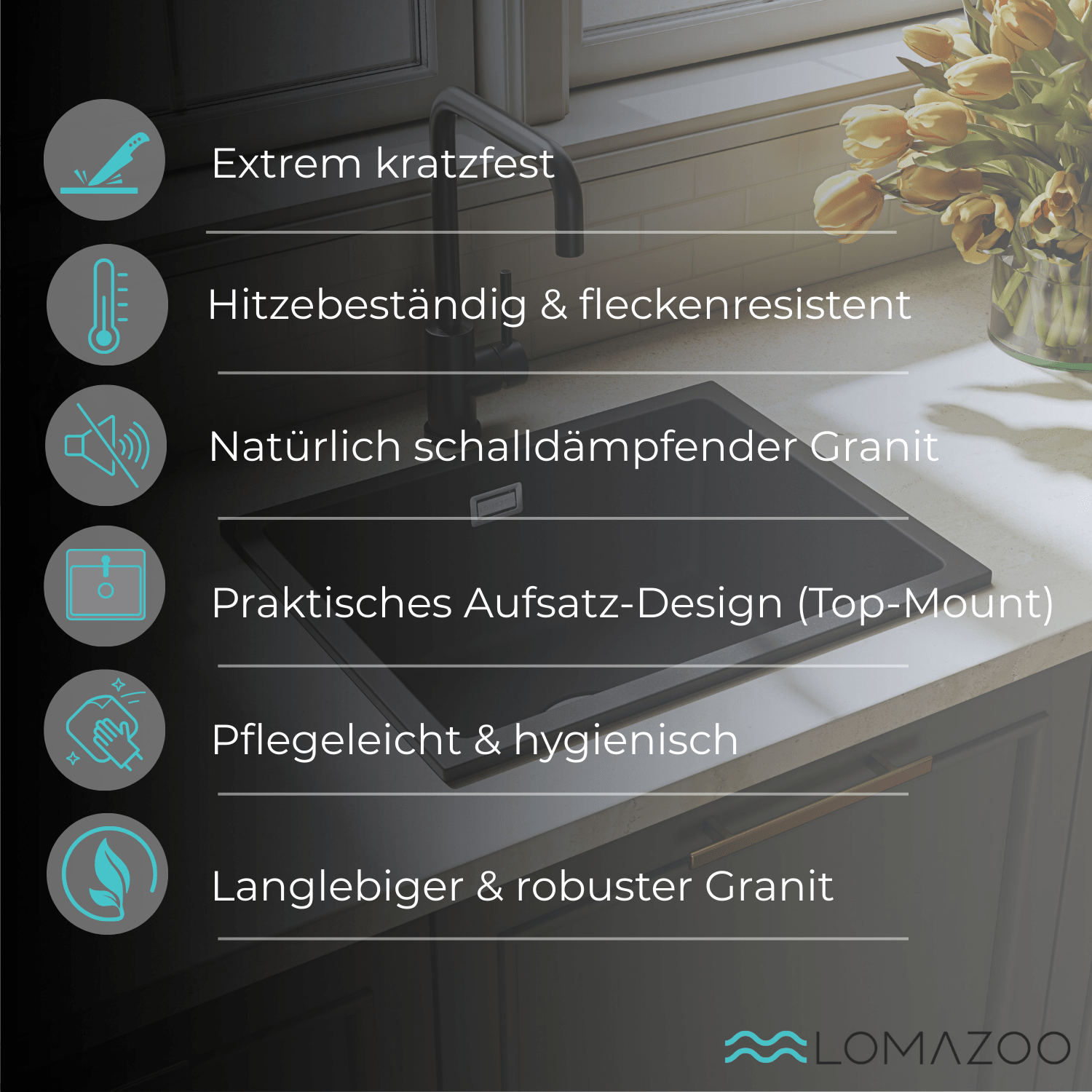 ISCO 30x40 CM - lomazoo.com