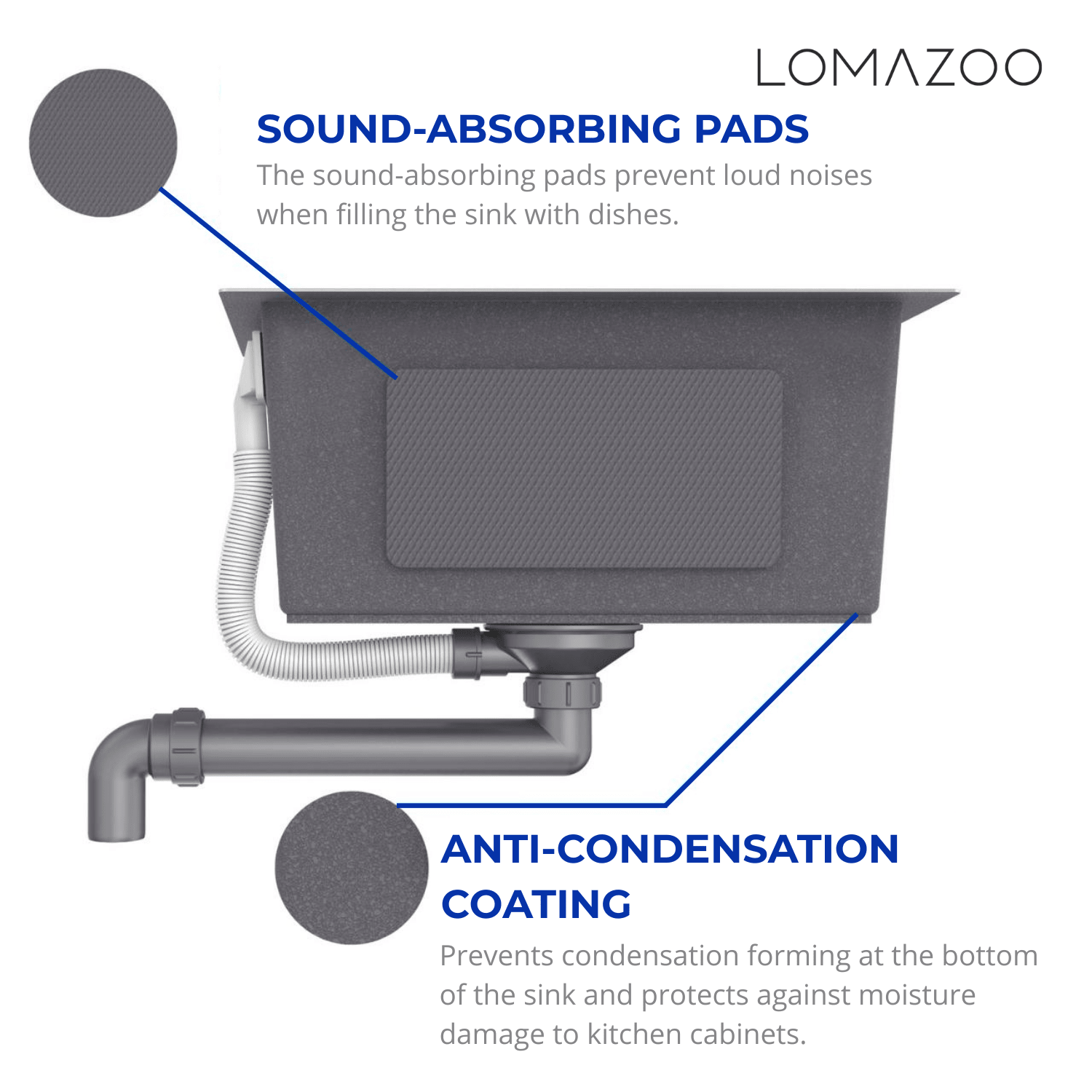 NOAH 34x40 - lomazoo.com